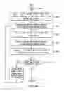 Fig. 09 - Methods, systems, and computer readable storage devices for determining whether to forward requests from a physical telephone number mapping service server to a virtual telephone number mapping service server