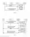Fig. 03 - Method for acquiring information and network equipment