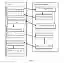 Fig. 07 - Method for acquiring information and network equipment