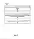 Fig. 08 - Code domain isolation