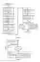 Fig. 05 - User authentication over networks