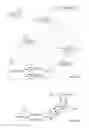 Fig. 02 - Migrating authenticated content towards content consumer