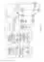 Fig. 07 - Migrating authenticated content towards content consumer
