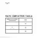 Fig. 07 - User terminal and method for screen sharing