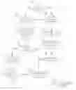 Fig. 01 - Distinguish valid users from bots, OCRs and third party solvers when presenting CAPTCHA
