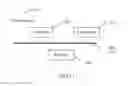 Fig. 12 - Intelligent Communications Method, Terminal, and System