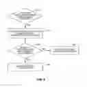 Fig. 07 - Antialiasing for picture passwords and other touch displays