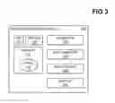 Fig. 04 - Non-networking connection with server computing device to at least power off the server computing device
