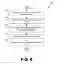 Fig. 07 - Computing device with integrated authentication token