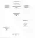 Fig. 01 - Methods, Systems, and Products for Authenticating Users