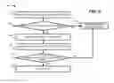 Fig. 07 - Multifactor authentication for mail server access