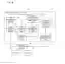 Fig. 08 - Network management apparatus, network management method, and recording medium