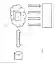 Fig. 02 - Secure document storage system