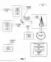 Fig. 02 - System for sharing selectively ephemeral content