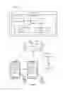 Fig. 02 - Privacy setting method, apparatus, and system