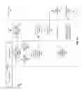 Fig. 04 - Enhanced data interface for contactless communications