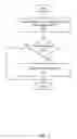 Fig. 04 - SYSTEM AND PROTOCOL FOR PROGRAMMATIC INHERITANCE OF DIGITAL ASSETS