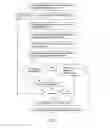 Fig. 06 - Method and system for user authentication