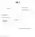 Fig. 02 - Selecting network security investigation timelines based on identifiers