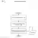 Fig. 01 - Mechanism to augment IPS/SIEM evidence information with process history snapshot and application window capture history