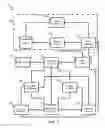 Fig. 03 - Security threat detection using access patterns and domain name registrations
