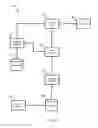 Fig. 04 - Security threat detection using access patterns and domain name registrations