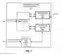 Fig. 02 - Configurable network security