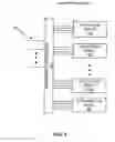 Fig. 03 - Configurable network security