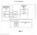 Fig. 04 - Configurable network security