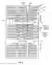 Fig. 07 - Configurable network security