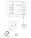 Fig. 06 - Systems and methods for incubating malware in a virtual organization