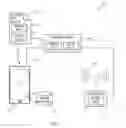 Fig. 02 - Privacy enhancements for wireless devices