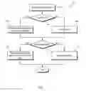 Fig. 07 - Privacy enhancements for wireless devices
