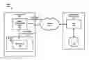 Fig. 01 - Network node security using short range communication