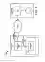 Fig. 02 - Network node security using short range communication