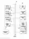 Fig. 07 - Intra-carrier and inter-carrier network security system