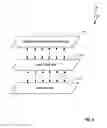 Fig. 02 - Relaying multimedia conferencing utilizing software defined networking architecture