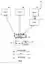 Fig. 07 - Relaying multimedia conferencing utilizing software defined networking architecture