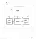 Fig. 09 - Relaying multimedia conferencing utilizing software defined networking architecture