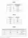Fig. 08 - Transmission management system, transmission system, and recording medium