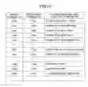 Fig. 09 - Transmission management system, transmission system, and recording medium