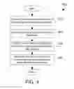 Fig. 05 - CACHING STREAMING MEDIA TO USER DEVICES