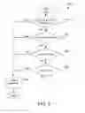 Fig. 06 - CACHING STREAMING MEDIA TO USER DEVICES