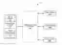 Fig. 01 - Upstream fault detection