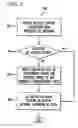 Fig. 03 - Methods and systems for content access and distribution