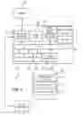 Fig. 05 - Automated network connection sharing