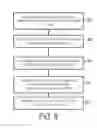 Fig. 09 - Hybrid cloud communication system