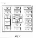 Fig. 06 - Virtual zones for open systems interconnection layer 4 through layer 7 services in a cloud computing system