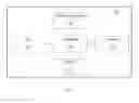Fig. 04 - Methods, systems, devices, and products for peer recommendations