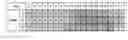 Fig. 01 - Synchronisation of the input data links of a computer